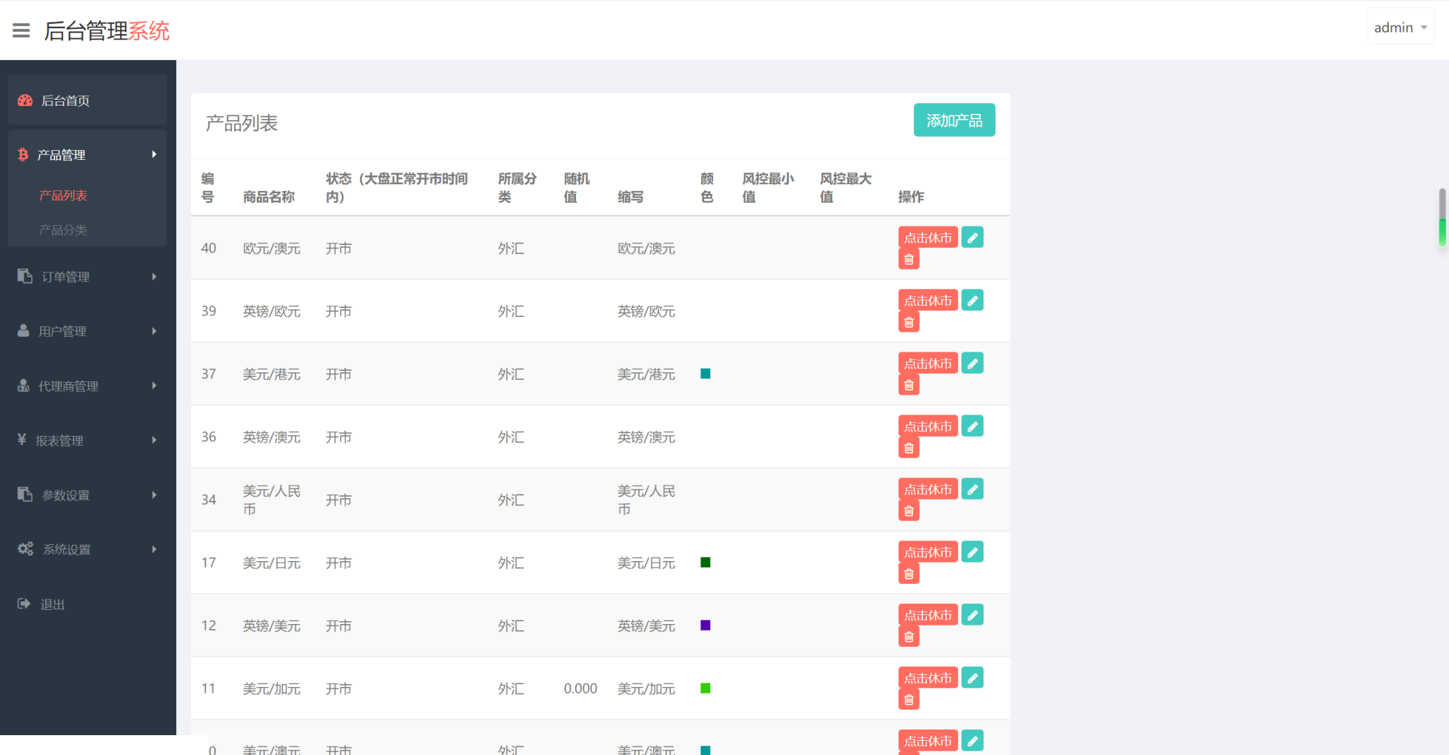 图片[4]-新UI多语言微盘外汇系统/时间盘微盘源码-凡客源码