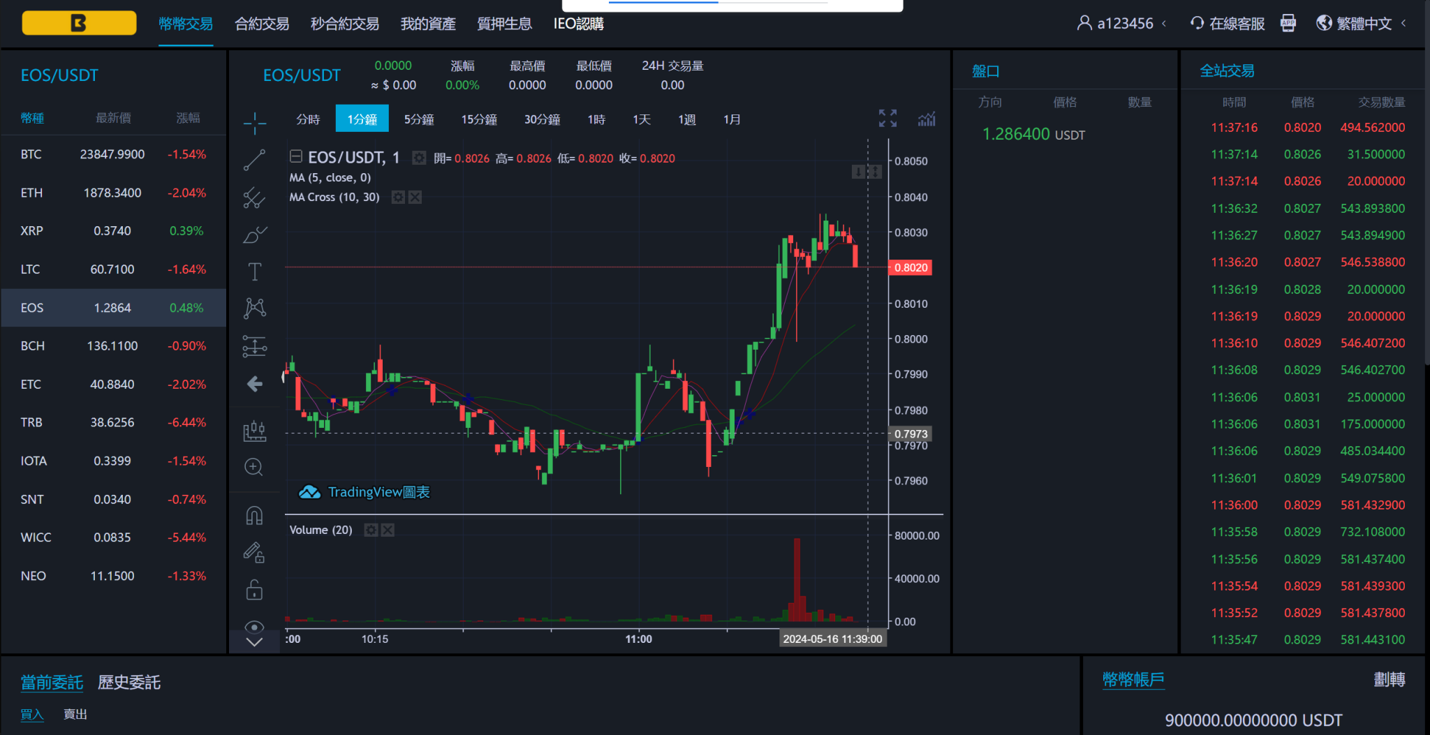 图片[7]-8语言交易所/币币交易/秒合约交易/后台预生成K线/质押生息-凡客源码