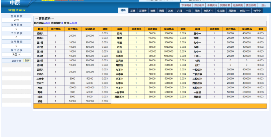 三合一中原OA信用盘/完整运营版本+搭建教程-凡客源码