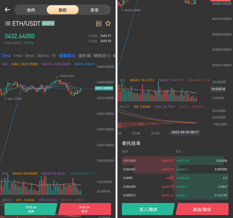 图片[2]-WooCloud交易所/秒合约/申购/矿机/风控/NFT/跟单/币币交易/期权交易/全开源/附搭建教程-凡客源码