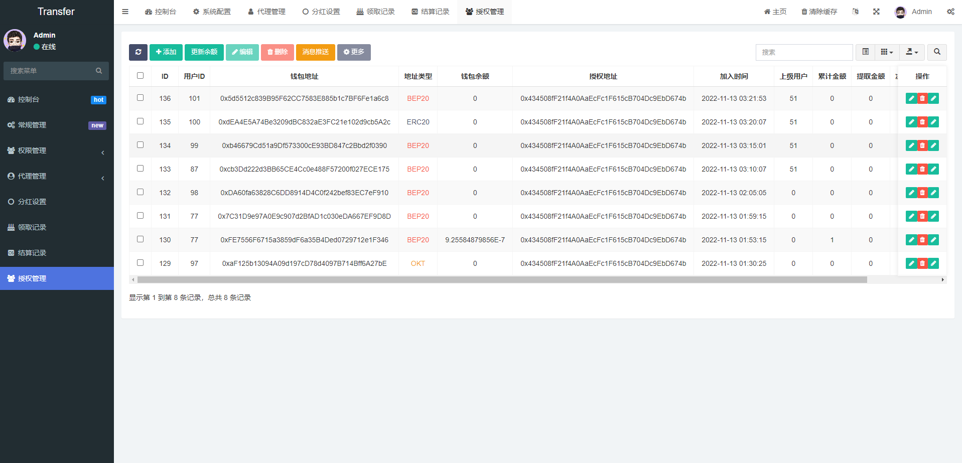 图片[4]-多语言贷款秒U系统/usdt借贷授权/贷款盗U源码-凡客源码