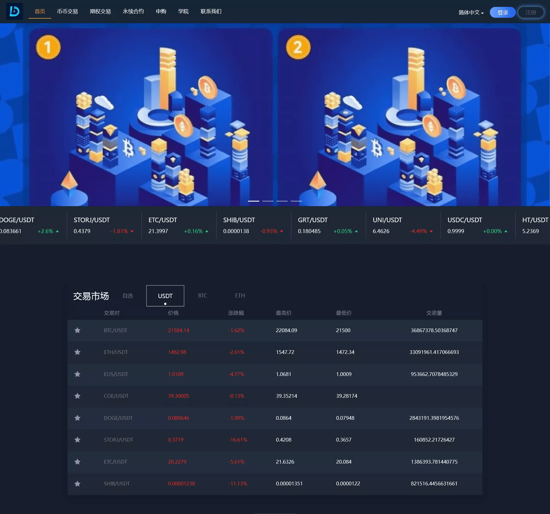 15国语言交易所/多语言交易所系统/秒合约交易/永续合约/锁仓挖矿/杠杆+搭建教程-凡客源码