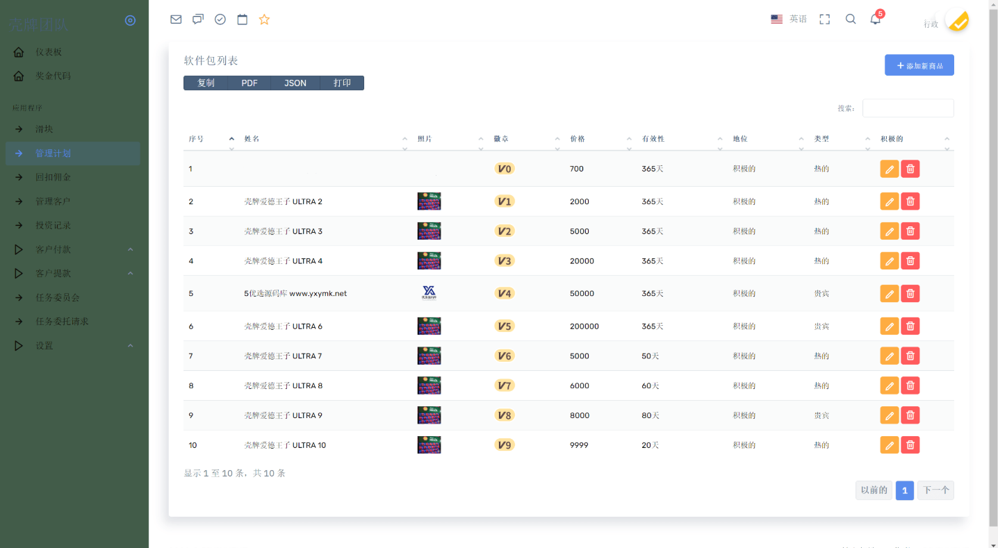 图片[4]-海外荷兰皇家壳牌理财投资系统源码-凡客源码