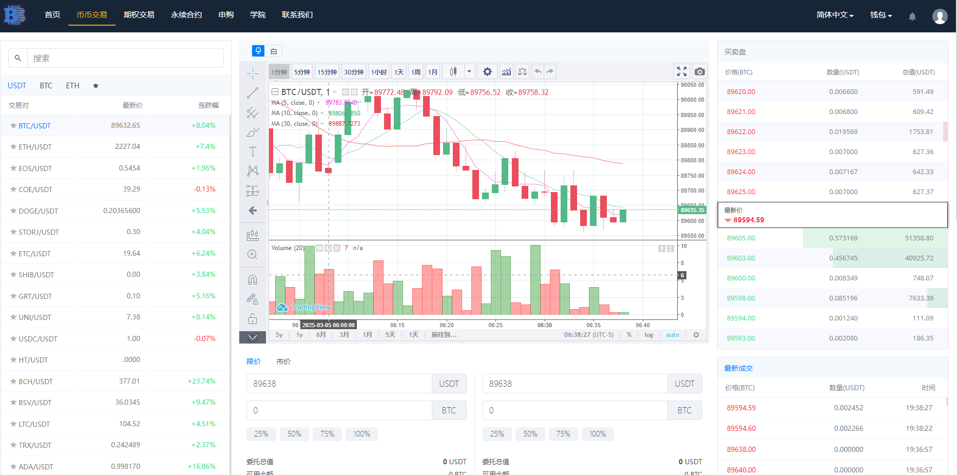 图片[18]-15国语言交易所/多语言交易所系统/秒合约交易/永续合约/锁仓挖矿/杠杆+搭建教程-凡客源码