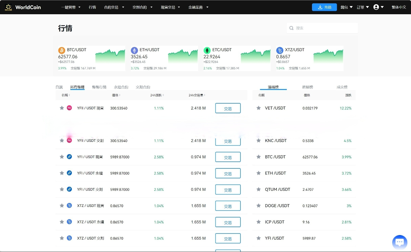 图片[9]-最新java8国语言 worldcoin开源交易所源码-凡客源码