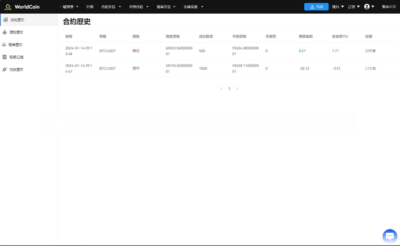 图片[8]-最新java8国语言 worldcoin开源交易所源码-凡客源码