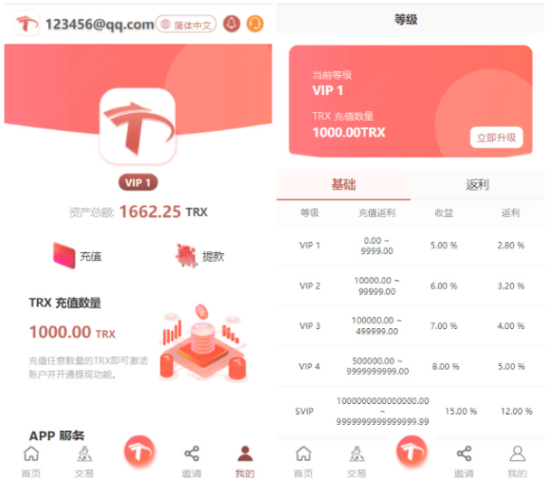 uniapp版多语言TRX系统源码/TRX理财系统/虚拟币挖矿源码-凡客源码