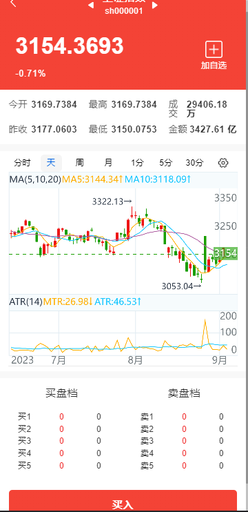 图片[3]-java股票系统/持仓/自选/新购功能齐全-凡客源码