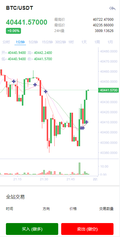 图片[4]-全新二开交易所/后台预生成K线/质押生息/IEO认购/币币合约交易-凡客源码