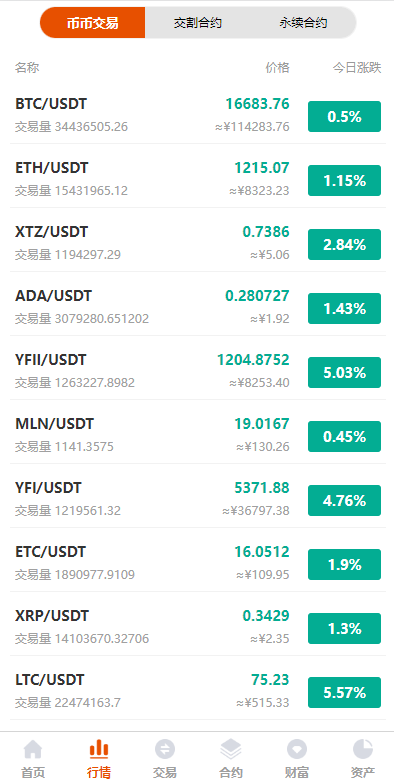 图片[5]-全新UI多语言交易所/永续合约交易/基金理财/锁仓质押交易所源码-凡客源码