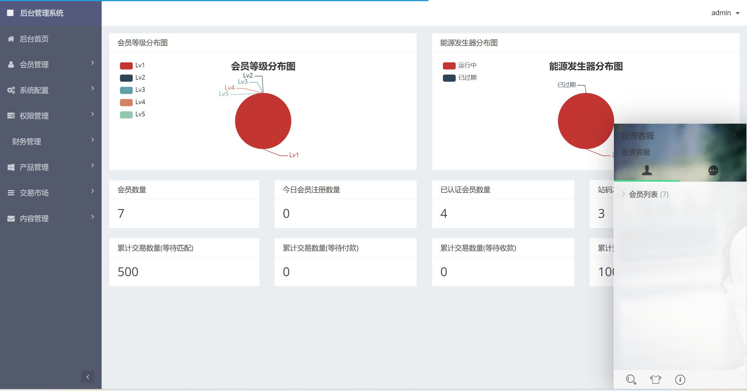 图片[4]-全新ui矿机系统/区块链云算力矿机/余额宝理财/虚拟币交易市场-凡客源码