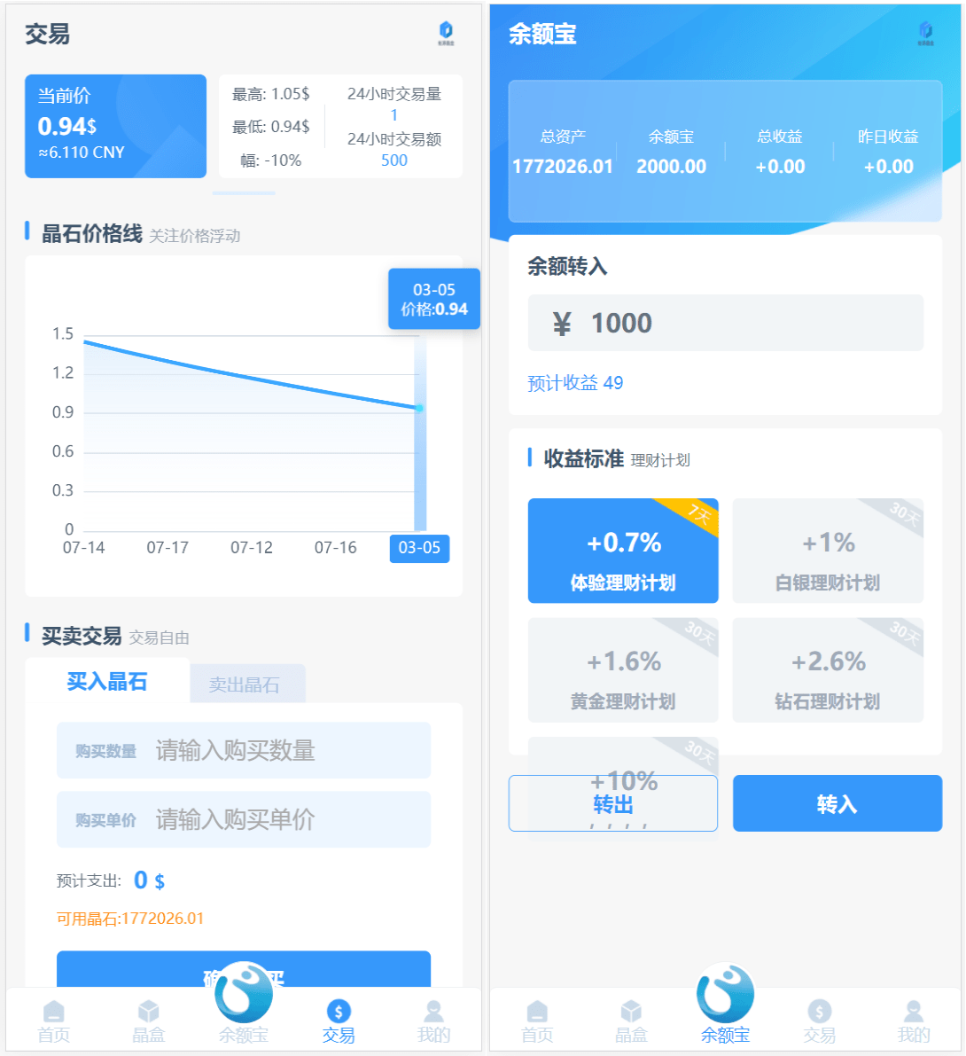 图片[3]-全新ui矿机系统/区块链云算力矿机/余额宝理财/虚拟币交易市场-凡客源码