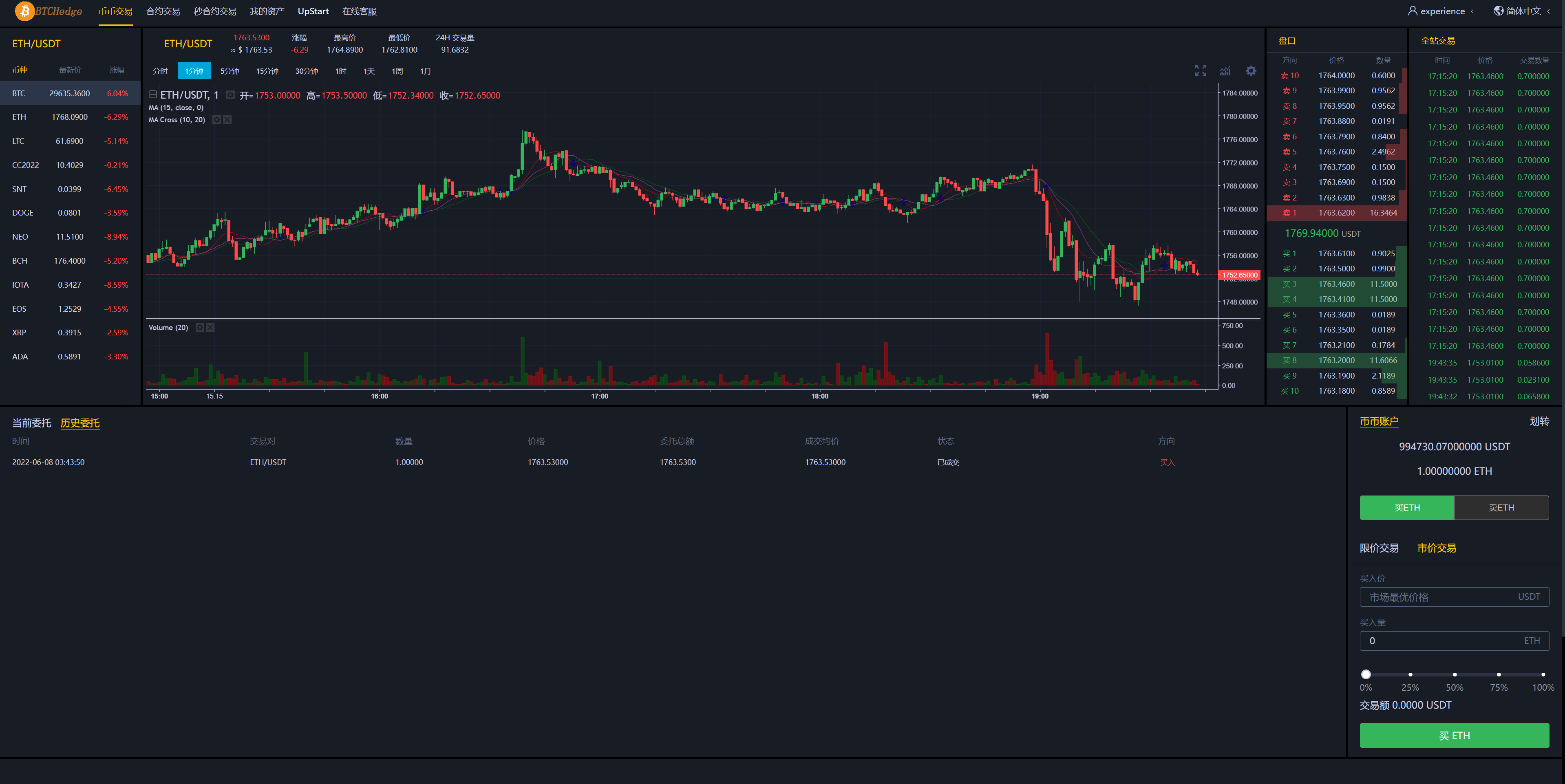 图片[9]-二开版交易所/游客登录试玩/币币秒合约交易所/区块链交易系统-凡客源码