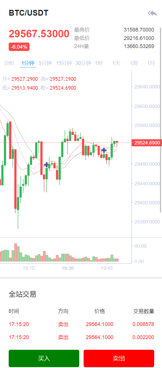 图片[3]-二开版交易所/游客登录试玩/币币秒合约交易所/区块链交易系统-凡客源码