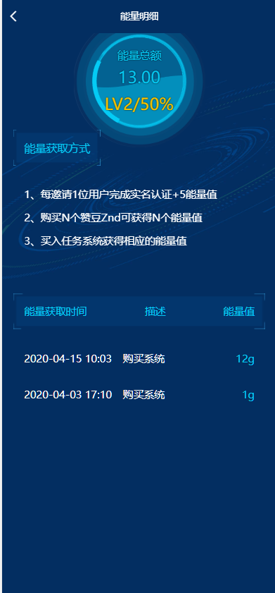 图片[9]-趣小赞挂机项目、收益点赞任务、虚拟币交易源码、矿机区块链理财源码、-凡客源码