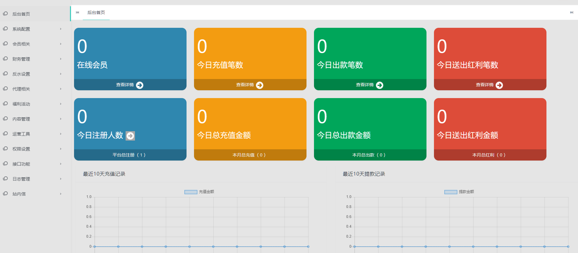 图片[8]-综合娱乐盘、美盛API、电子，真人，棋牌，体育，彩票，电竞游戏，3语言，在线游戏网站，一手官方源码-凡客源码