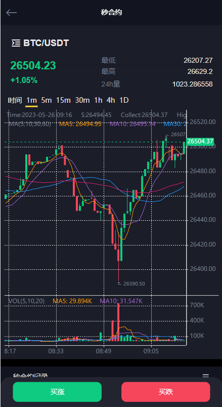 图片[5]-二开版十国语言交易所系统源码.秒合约交易/质押矿机/新币认购-凡客源码