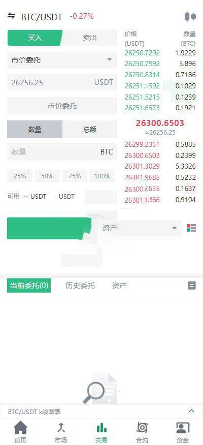 图片[3]-新ui绿色仿Coinex多语言区块链交易所系统源码-凡客源码