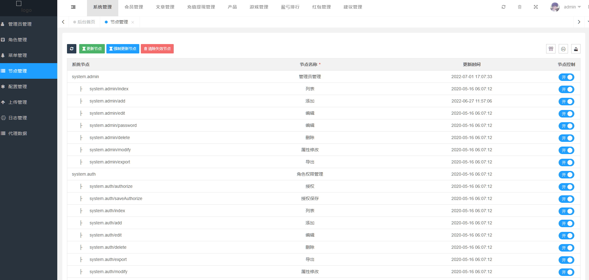 图片[5]-vue版印度红绿灯系统/印度cp系统/三级分销-凡客源码