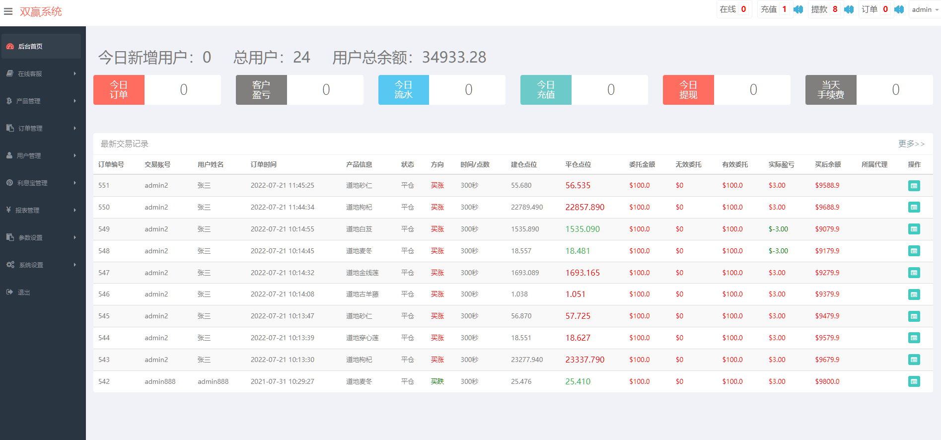 图片[10]-完美版三语言微交易系统/微盘源码/K线正常/投资理财源码-凡客源码