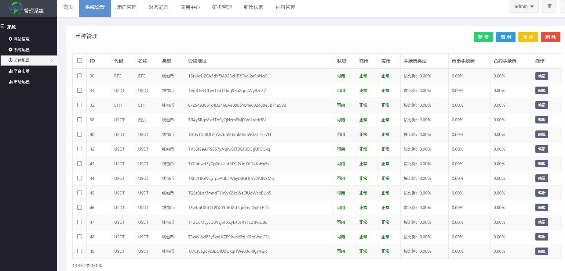 图片[13]-二开版十国语言交易所系统源码.秒合约交易/质押矿机/新币认购-凡客源码