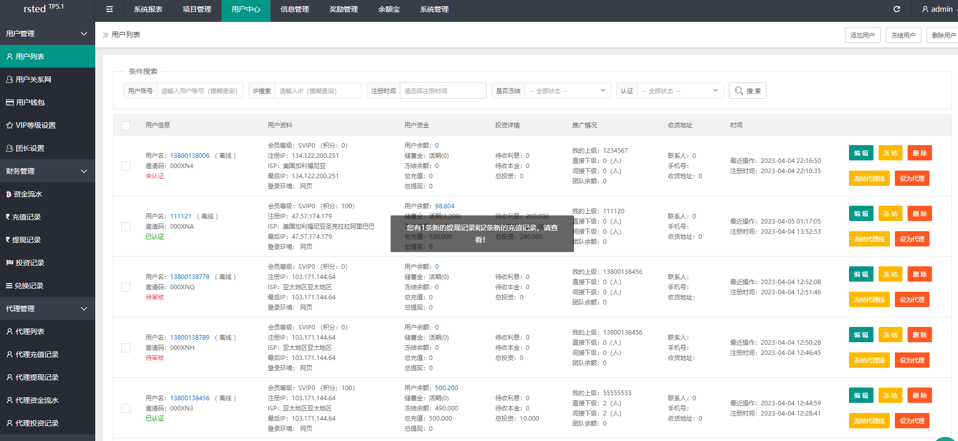 图片[13]-运营版五语言阿拉伯投资理财系统/海外投资众筹系统/前端vue-凡客源码