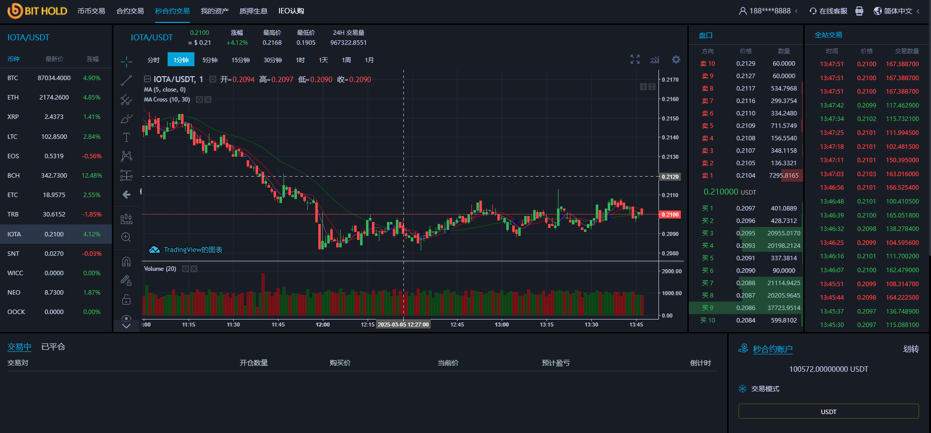 图片[14]-多语言交易所/后台预生成K线/质押生息/IEO认购/币币合约交易/杠杆-凡客源码