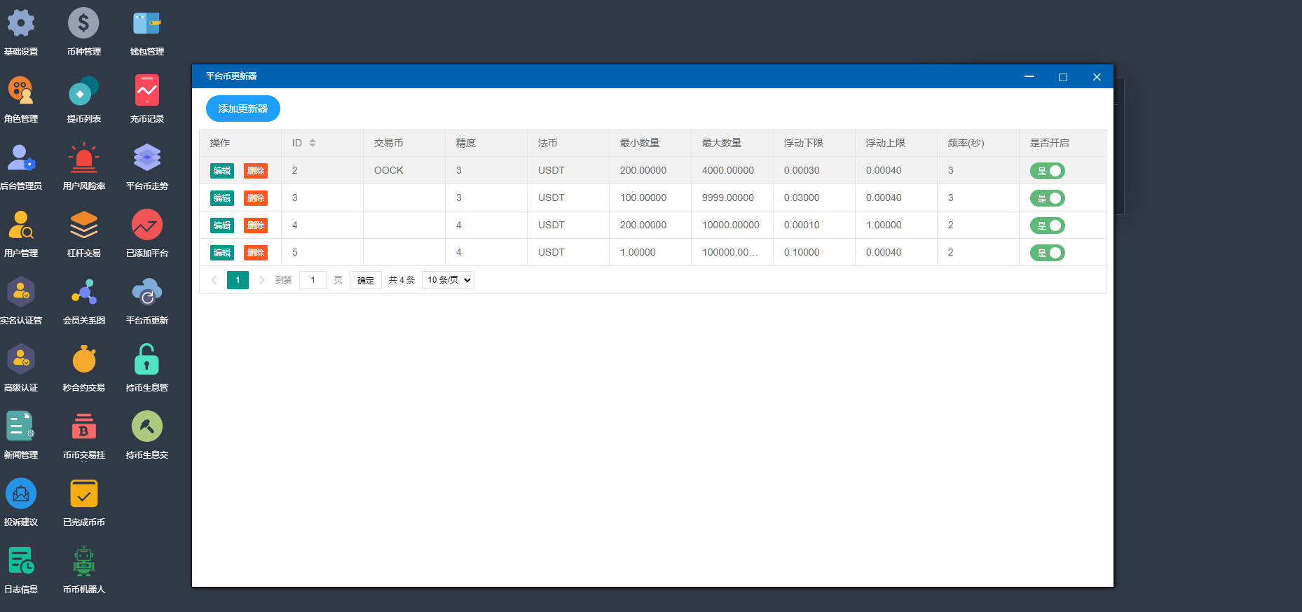 图片[22]-多语言交易所/后台预生成K线/质押生息/IEO认购/币币合约交易/杠杆-凡客源码