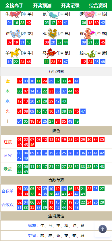 图片[7]-澳门六合彩论坛源码/台湾六合彩资料网站+香港六合资料图库源码+六合图库开奖网源码+预设开奖号码（二开版）-凡客源码